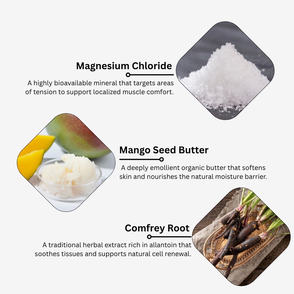 Healing Wings with Magnesium