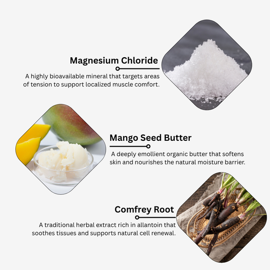 Healing Wings with Magnesium