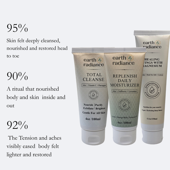 Nourish & Rejuvenate Ritual