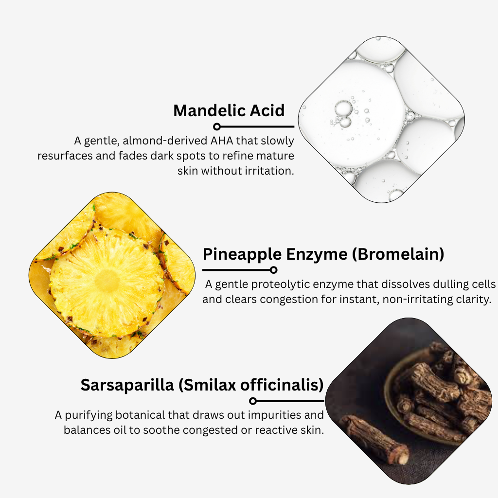 Pineapple & Sarsaparilla Botanical Clay Mask