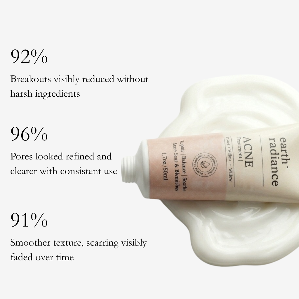 Acne 360