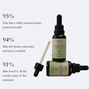 Bakuchiol Serum