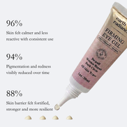 Firming Eye Gel