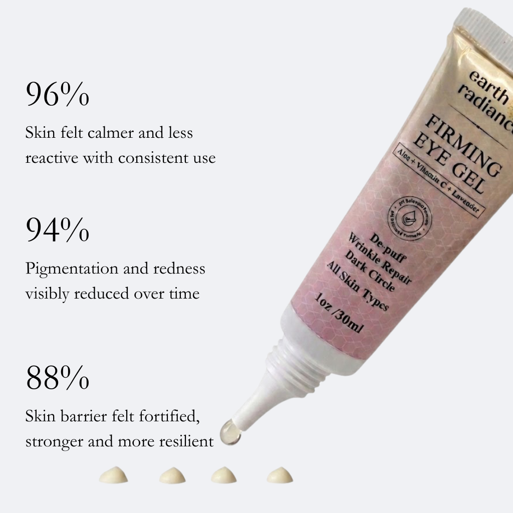 Firming Eye Gel