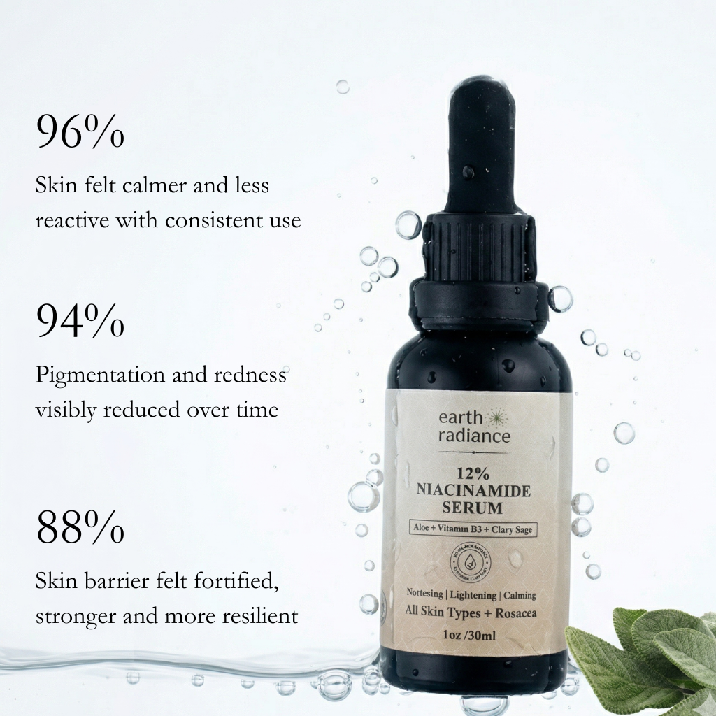 12% Niacinamide Serum