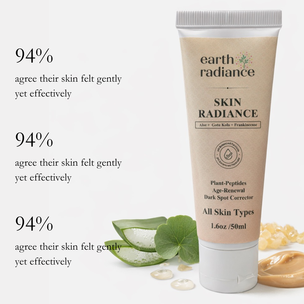 Skin Radiance